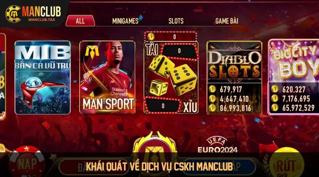 Khái quát về dịch vụ CSKH ManClub